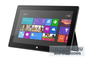 Обновления для Windows 8 наиболее благоприятны для владельцев Microsoft Surface