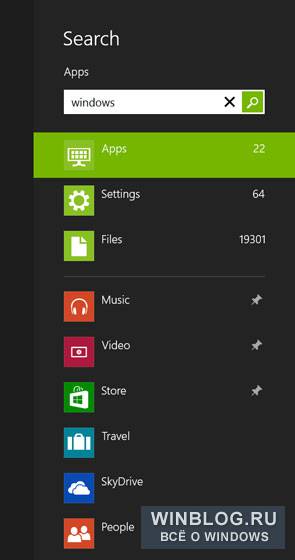 Закрепление любимых приложений в панели поиска Windows 8