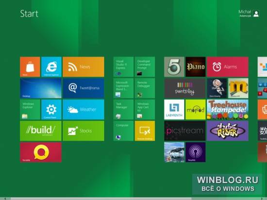 ОС Windows отметила 27-летие
