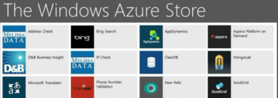 Microsoft представила онлайн-площадку Windows Azure Store