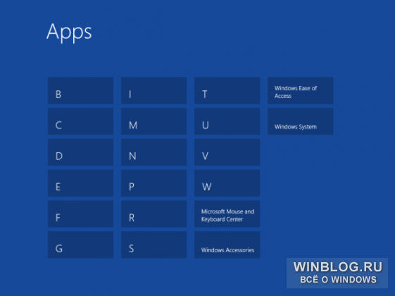 Без меню «Пуск» в Windows 8 можно обойтись