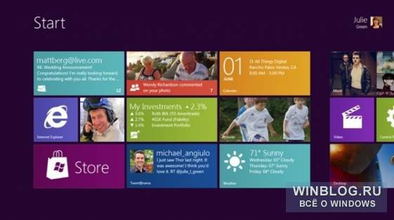 Предварительные версии Windows 8 закончат свою работу 15 января