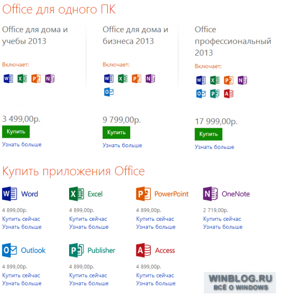 Office 2013 и Office 365 доступны для приобретения и использования