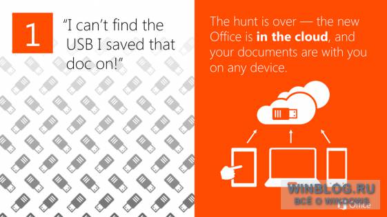 Microsoft углубляет интеграцию Office с облачными сервисами