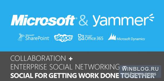 Office 365 включит в свой состав функционал Yammer