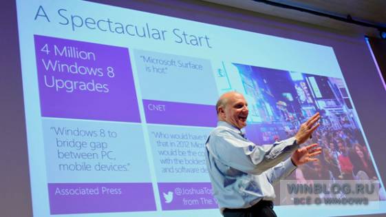 Windows 8: крупнейшее фиаско в истории?