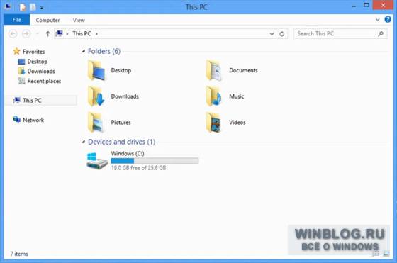 Исчезнут ли из Windows 8.1 библиотеки?