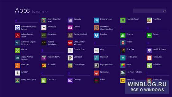 Windows 8.1 Preview: первый взгляд