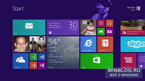 Windows 8.1 Preview: первый взгляд