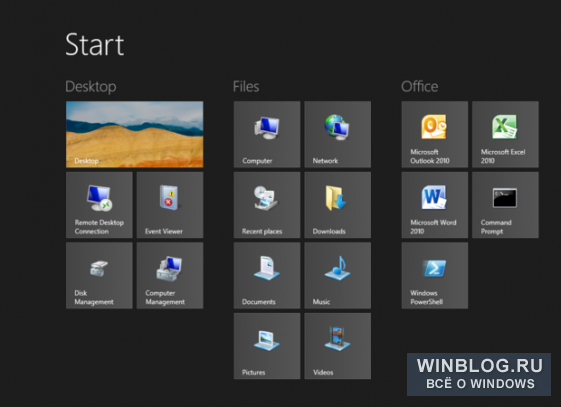 Возвращение меню «Пуск» Windows 8 не спасет