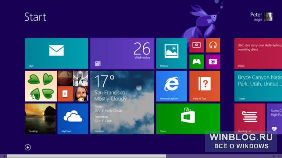 Windows 8.1 доступна для предварительной загрузки