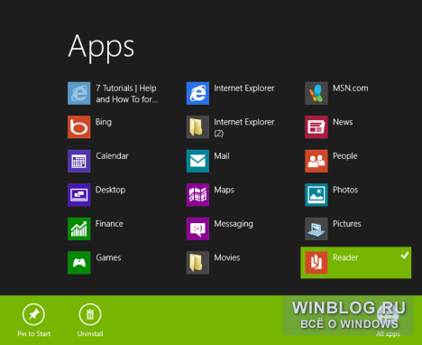 Как закрепить все нужное на начальном экране Windows 8: полное руководство