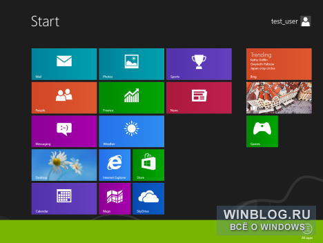 Как закрепить все нужное на начальном экране Windows 8: полное руководство