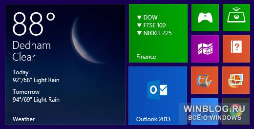 Новые возможности начального экрана в Windows 8.1