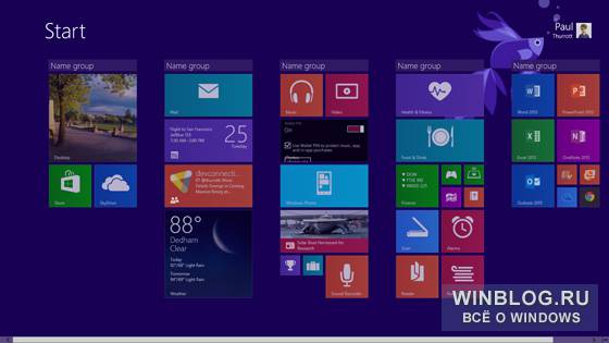 Новые возможности начального экрана в Windows 8.1