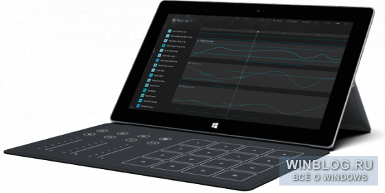 Microsoft продемонстрировала планшеты Surface 2