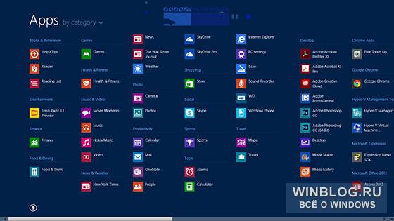 Персонализация начального экрана Windows 8.1