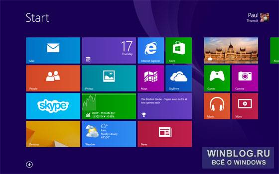 Обновление до Windows 8.1: пошаговая инструкция