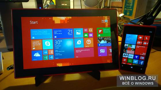 Lumia 2520: анти-Surface