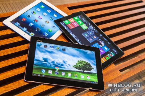 Уроки 2013 года: чему iPad, Android и Surface 2 могли бы поучиться друг у друга
