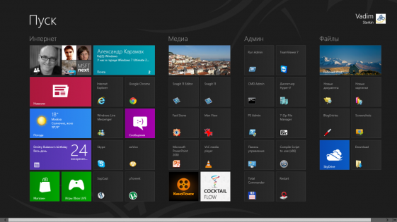 Так ли страшен Metro в Windows 8, как его малюют?