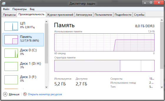 Так ли страшен Metro в Windows 8, как его малюют?