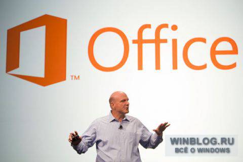 MS Office для iPad появится совсем скоро