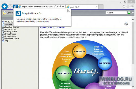 Windows 8.1 Update 1: режим Enterprise Mode в Internet Explorer 