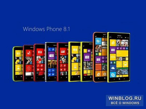 Windows Phone 8.1 определилась с датой