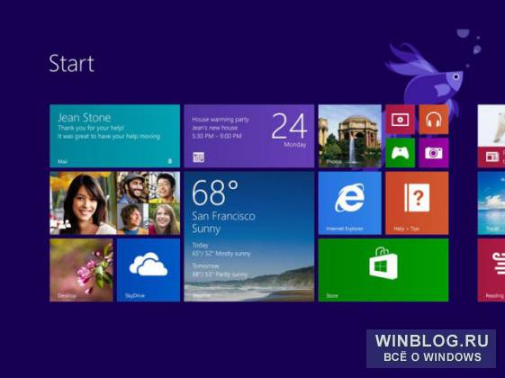 Обновление Windows 8.1 Update 2 будет большим