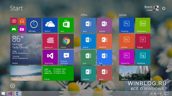 Четыре главных нововведения, ожидаемых в Windows 9