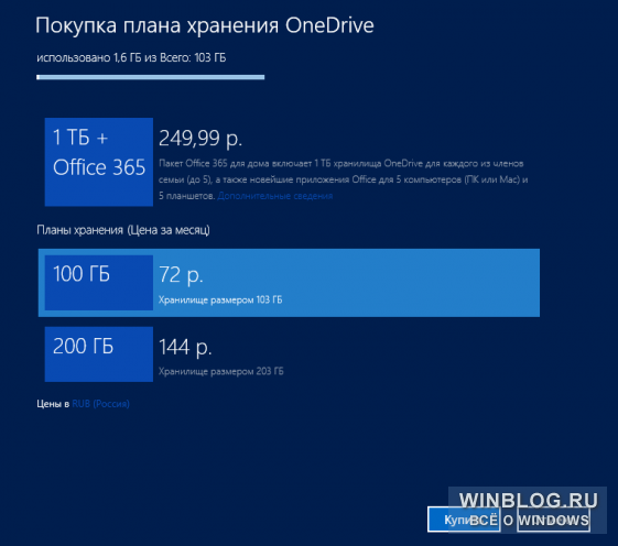 Хранилище OneDrive стало дешевле и больше