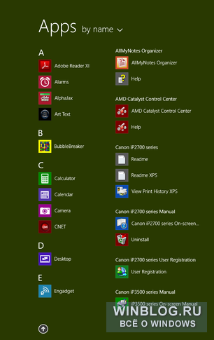 Секреты использования экрана «Приложения» в Windows 8.1