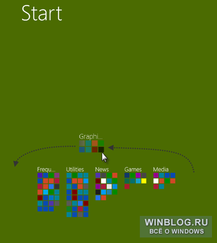 Как перенастроить начальный экран в Windows 8.1