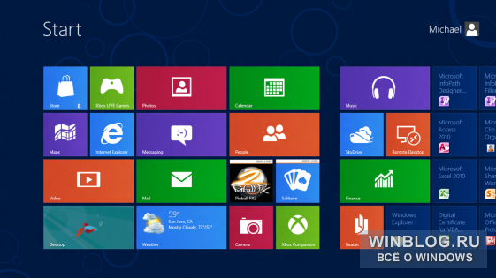 Тестовая версия Windows 9 для ARM выйдет в 2015 году