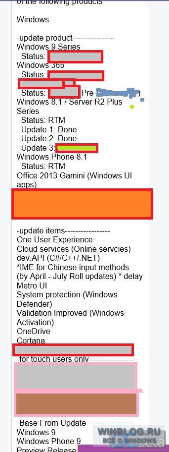 Windows 8.1 Update 3 вновь напоминает о себе