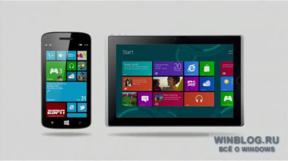 Alcatel OneTouch выпустит планшет с Windows Phone 