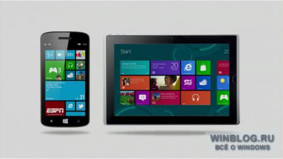 Мобильную Windows представят не скоро