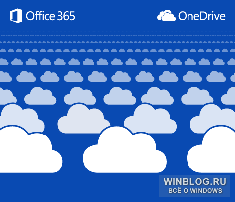 OneDrive будет безлимитным