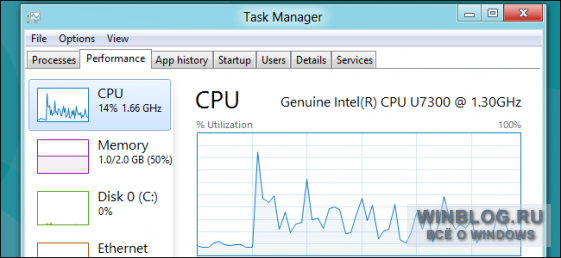 Как пользоваться новым Диспетчером задач в Windows 8