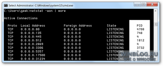 Как определить, каким процессом занят порт TCP/IP в Windows