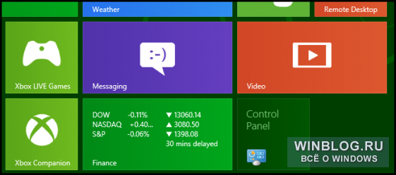 Как добавить классическую Панель управления на начальный экран Windows 8