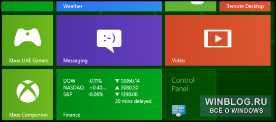 Как добавить классическую Панель управления на начальный экран Windows 8