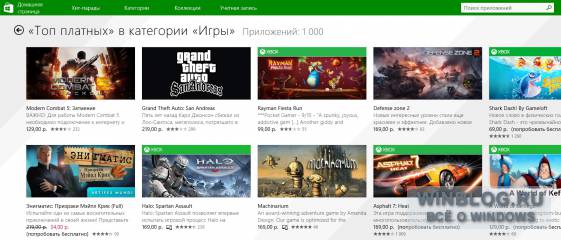 Мобильные приложения для Windows подорожают