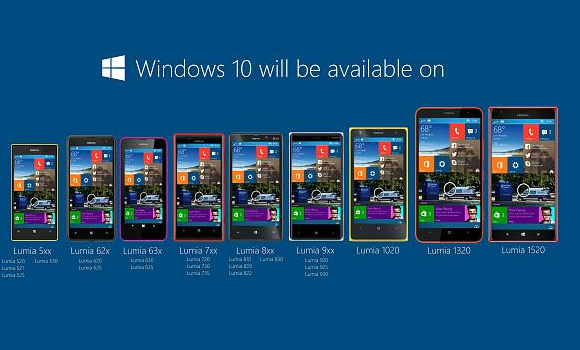 Windows 10 Mobile скоро обновят