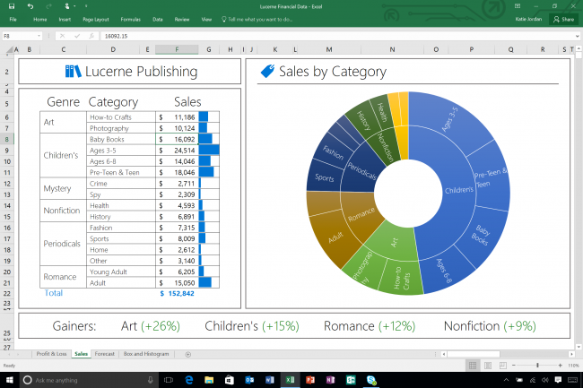 Office 2016 выходит для всех