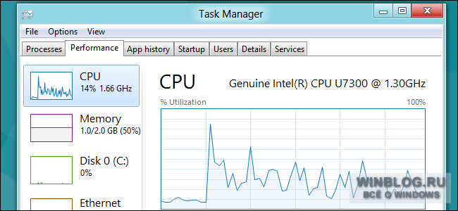 Как пользоваться новым Диспетчером задач в Windows 8 или 10