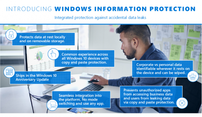 WIP – встроенная защита бизнес-данных в Windows 10