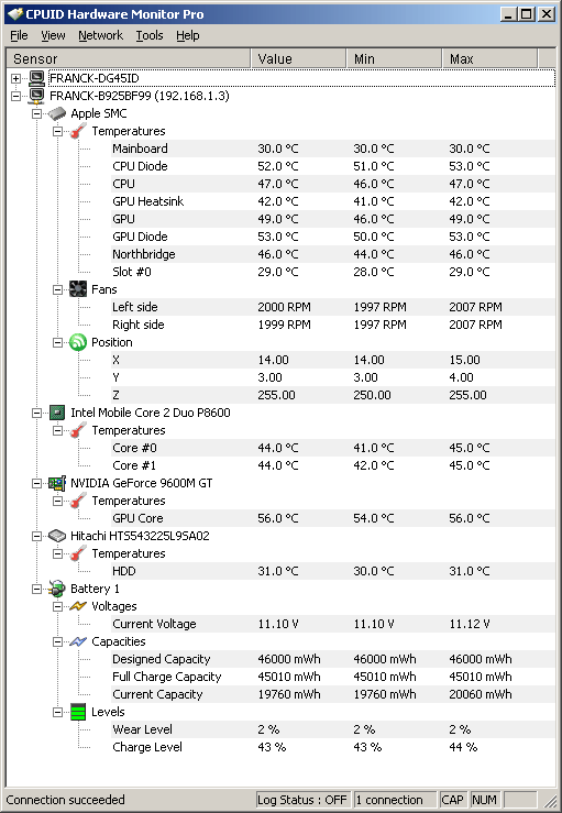 Как узнать температуру процессора в Windows 8