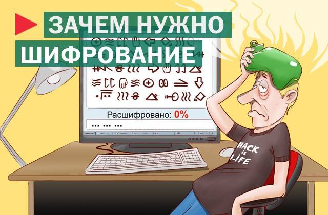 Необходимость шифрования передачи данных при работе в Интернете